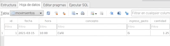Glosario: 3 elementos de SQLite Browser 2 elementos de sqlite browser
