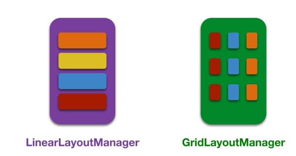 RecyclerView en Android