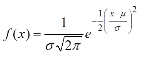 Crear una tf.Operation en TensorFlow 1 tf.Operation en TensorFlow