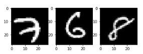 Ejemplo de regresión logística en TensorFlow 3 regresión logística en TensorFlow