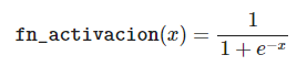 Forward y back propagation en Deep Learning 6 Forward y back propagation en Deep Learning