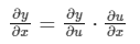 Backward pass en Deep Learning