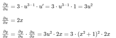 Backward pass en Deep Learning