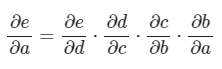 Backward pass en Deep Learning