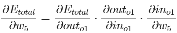 Backward pass en Deep Learning