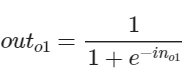 Backward pass en Deep Learning