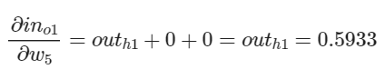 Backward pass en Deep Learning
