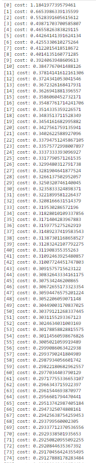 Descenso de gradiente en una red neuronal de TensorFlow 3 Descenso de gradiente en una red neuronal de TensorFlow