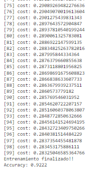 Descenso de gradiente en una red neuronal de TensorFlow 4 Descenso de gradiente en una red neuronal de TensorFlow