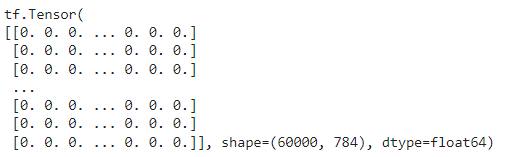 Descenso de gradiente en una red neuronal de TensorFlow 6 Descenso de gradiente en una red neuronal de TensorFlow