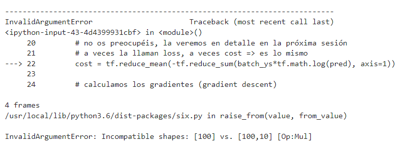 Descenso de gradiente en una red neuronal de TensorFlow 8 Descenso de gradiente en una red neuronal de TensorFlow