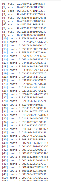 Descenso de gradiente en una red neuronal de TensorFlow 12 Descenso de gradiente en una red neuronal de TensorFlow