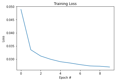 funciones de activación en Deep Learning