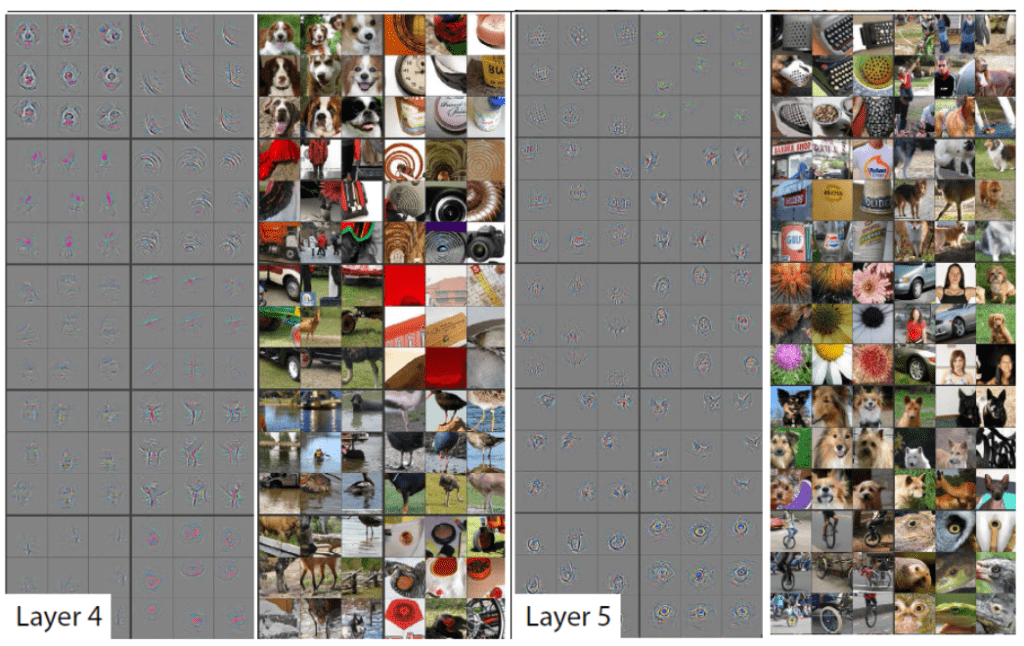 Arquitectura típica de una red neuronal convolucional