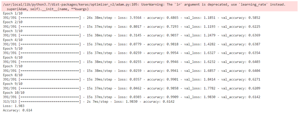 Feature extractor y classifier de red neuronal convolucional