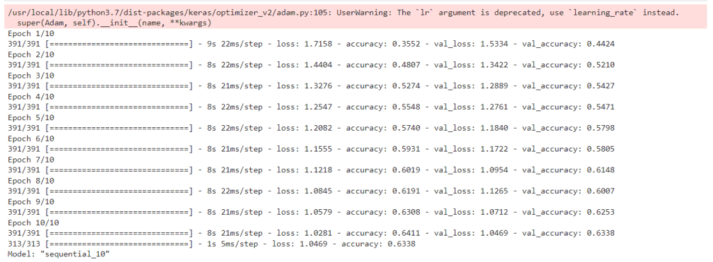 Efecto modificación de capas en Deep Learning 2 Efecto modificación de capas en Deep Learning