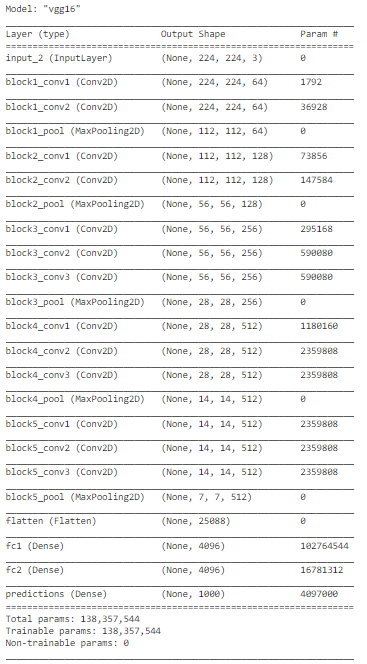 Ejemplo de clasificación de imágenes con Keras