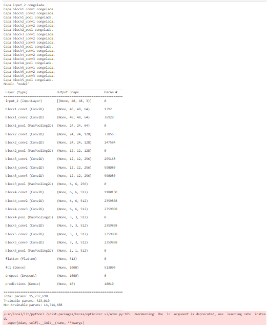 Modificación del número de capas congeladas en DL 4 Modificación del número de capas congeladas en DL