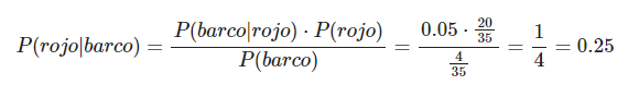 Teorema de Bayes en estadística Big Data 6 Teorema de Bayes en estadística Big Data