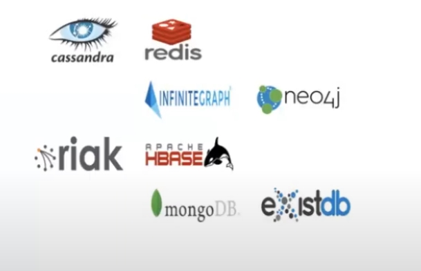 Bases de datos SQL y NoSQL: características 8 bases de datos SQL y NoSQL