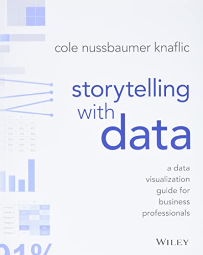 libros de análisis de datos