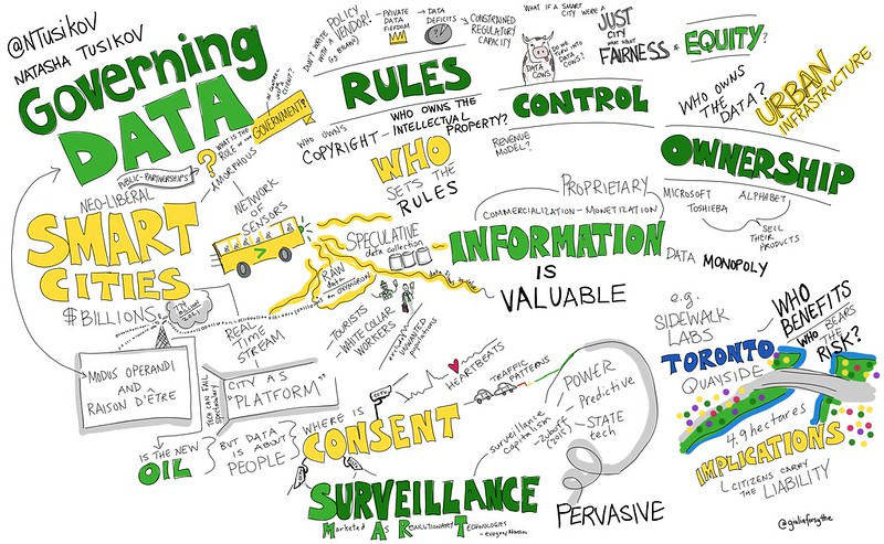 3 herramientas para data governance 1 herramientas para data governance