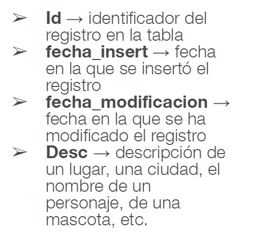 atributos de una bd relacional