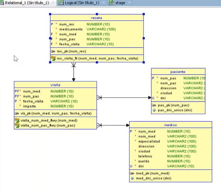 Tipos de datos de base de datos PostgreSQL 6 tipos de datos de base de datos PostgreSQL: paso 6