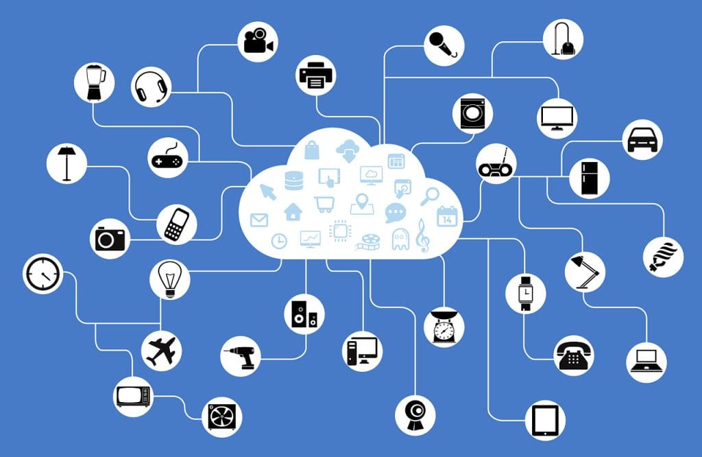 nube de tecnologia