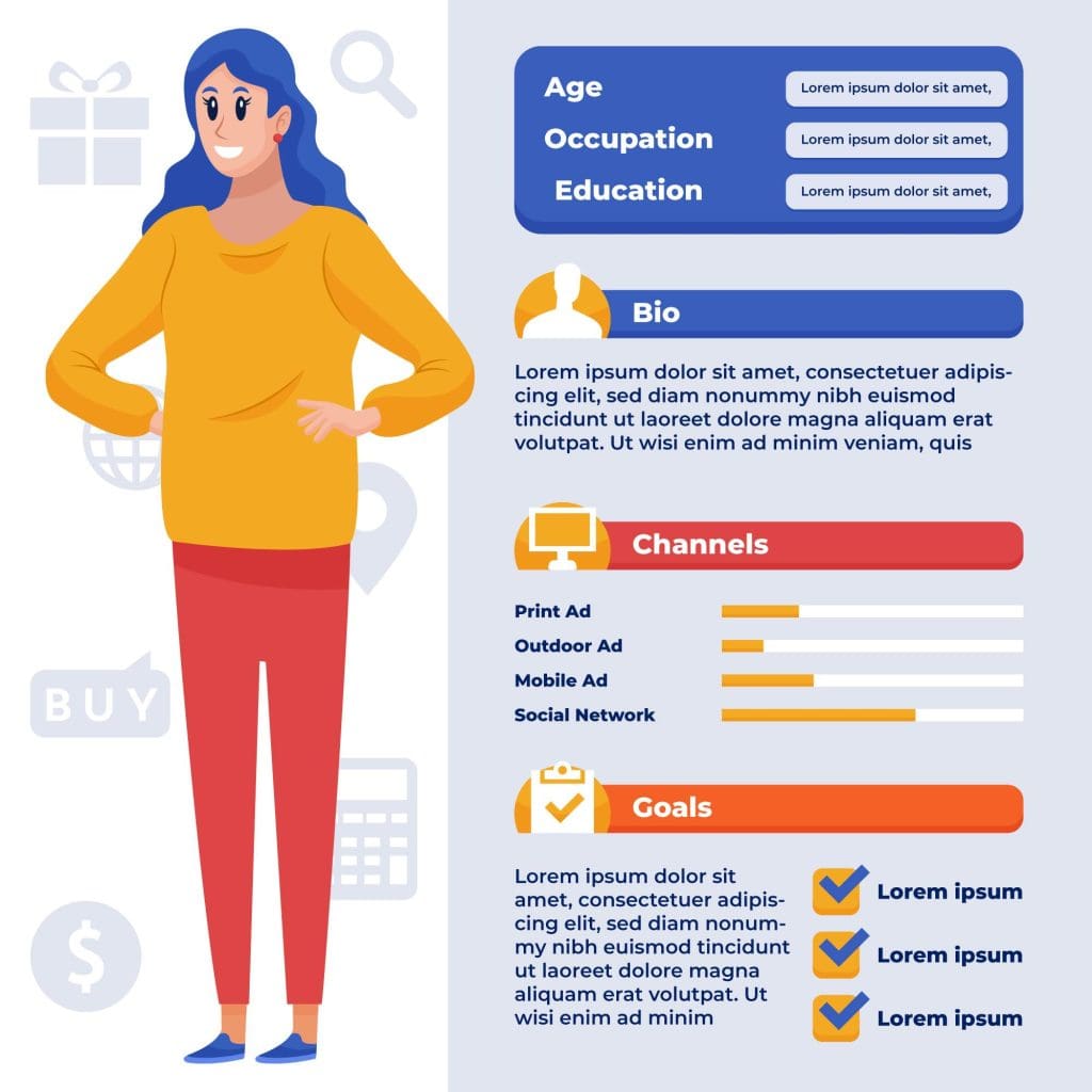 ¿Cómo crear un buyer persona? 1 ¿Qué es un buyer persona?