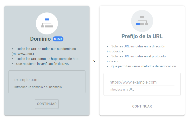 Herramientas de Google para webmasters