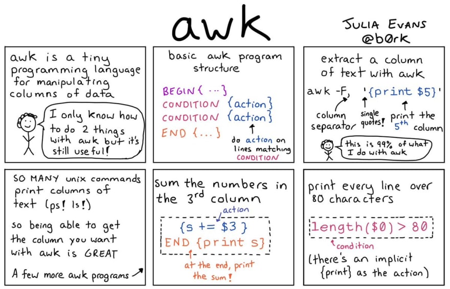 awk brian kernighan