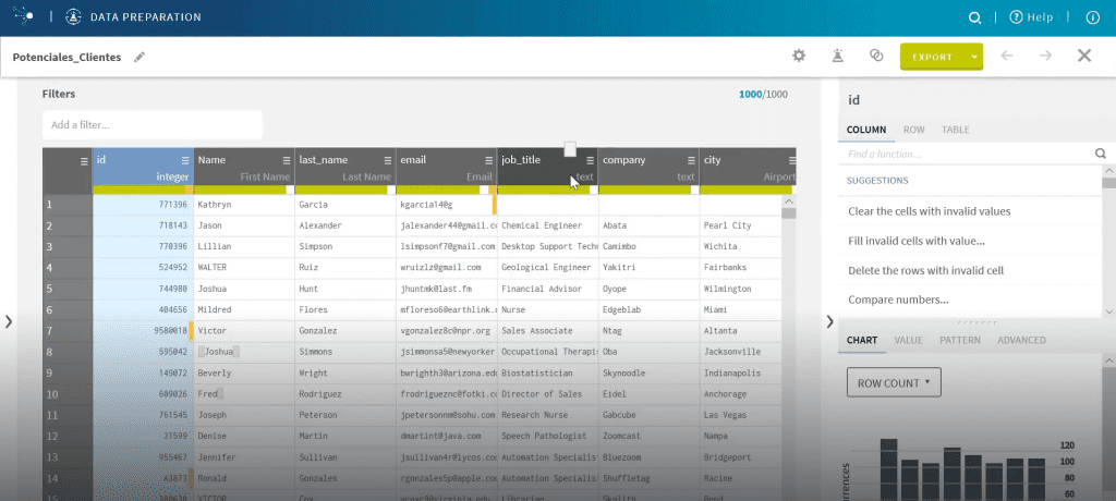 Añadir un Dataset en Talend 3 dataset en Talend: paso 3