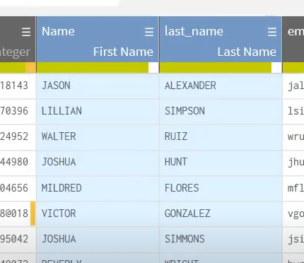 Aplicar procesos de estandarización en Talend 3 estandarización en Talend: paso 3
