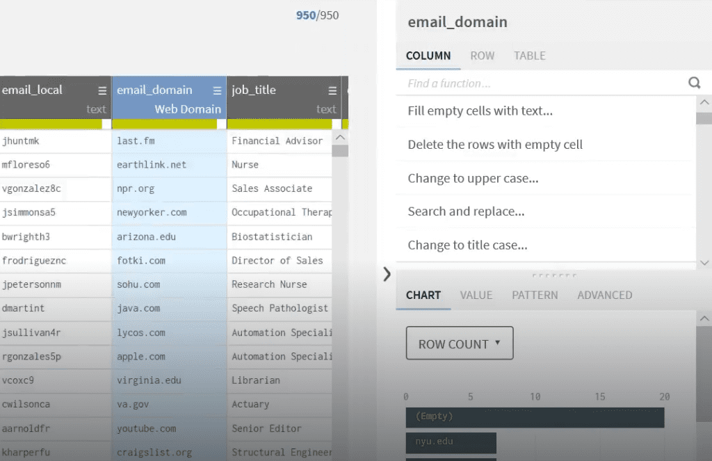 Estandarizar el campo de email en Talend 2 estandarizar el campo de email en Talend: paso 2