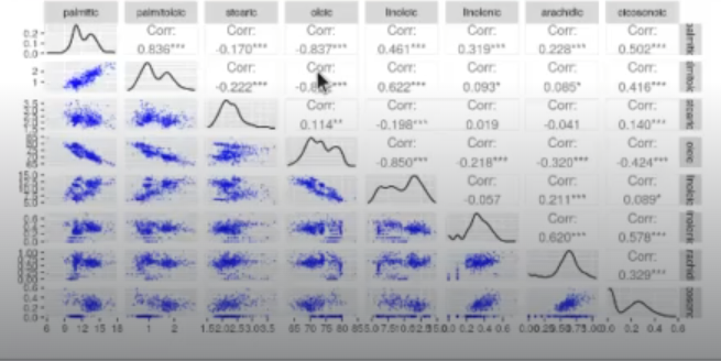 Aprendizaje no supervisado en data mining 1 aprendizaje no supervisado en data mining: resultado