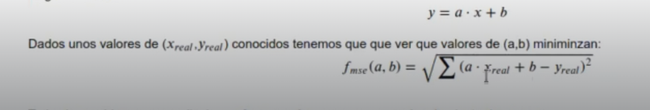 ¿Qué es la optimización en data mining? 2 ejemplo función