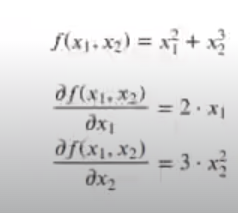 Calcular gradiente y matriz hessiana en R 3 matriz hessiana ejemplo 2