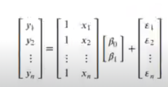 Pseudoinversa Moore-Penrose 3 matriz de la función