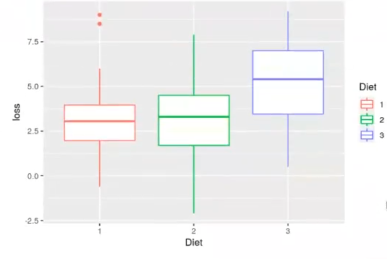 ejercicio de aplicación en R