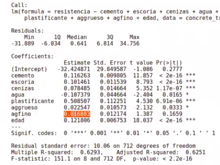 Ejercicio práctico de transformación de variables con R 2 resultado 1