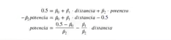 ¿Qué es la regresión logística? 3 regresión logística