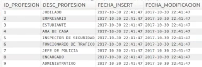¿Cómo poblar una tabla de profesiones en ejercicio práctico? 1 poblar tabla de profesiones en ejercicio práctico