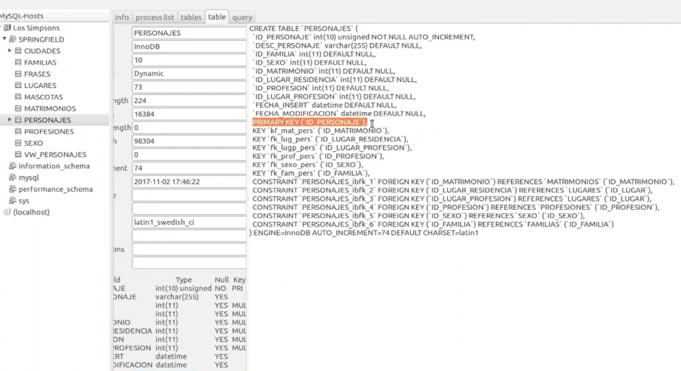 ¿Cómo ver la estructura de una tabla creada con ALIAS en MySQL? 1 Cómo ver la estructura de una tabla creada con ALIAS en MySQL