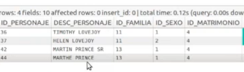 qué es la normalización de una tabla