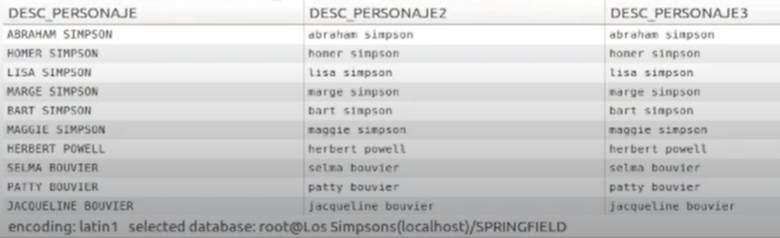 funciones para string en SQL