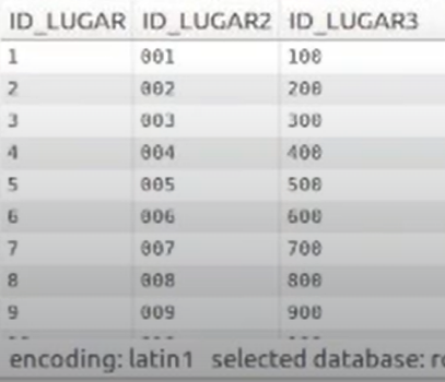 Funciones LPAD y RPAD para string en SQL 2 LPAD y RPAD para string en SQL