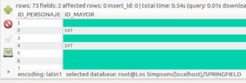 Funciones GREATEST y LEAST en SQL 1 Funciones GREATEST y LEAST en SQL