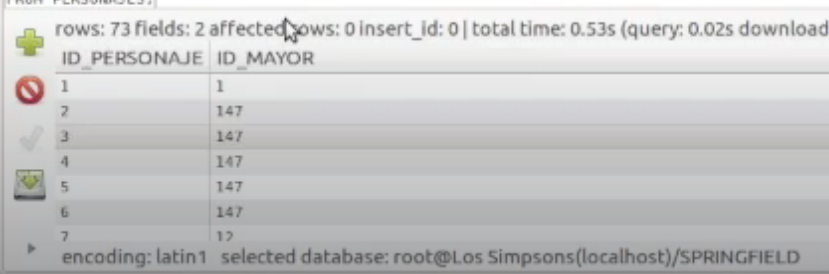 Funciones GREATEST y LEAST en SQL 2 Funciones GREATEST y LEAST en SQL