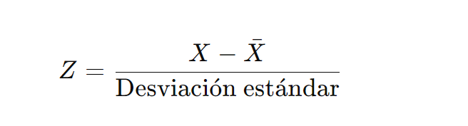 PCA en estadística: Qué es y cómo calcularlo 2 PCA en estadística: Qué es y cómo calcularlo